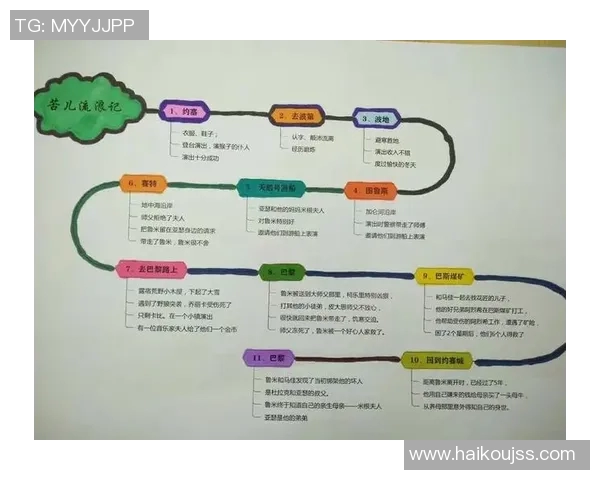 羽毛球场上的追梦旅程:赵磊的奋斗与成长故事 羽毛球场上的追梦旅程:赵磊的奋斗与成长故事