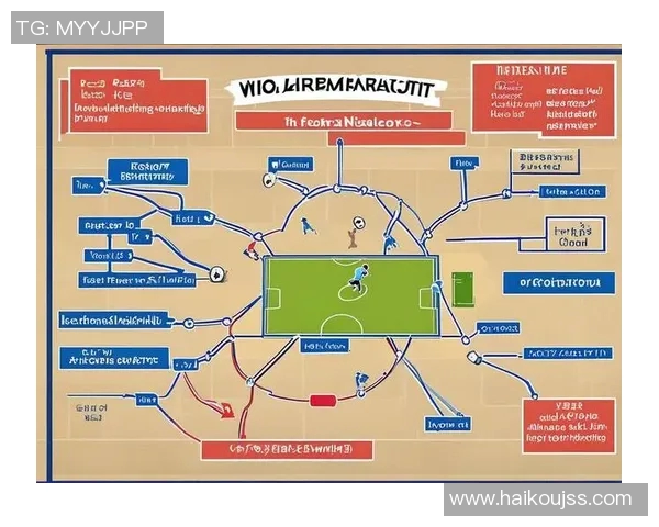 重庆足球队在杯赛中的节奏表现分析与战术探讨 重庆足球队在杯赛中的节奏表现分析与战术探讨