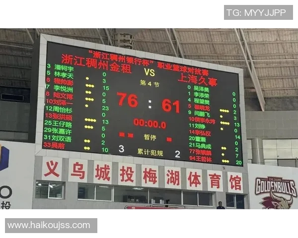 上海篮球队实力引发热议球迷对其表现的看法与争论 上海篮球队实力引发热议球迷对其表现的看法与争论