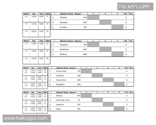 乒乓球节奏排行榜发布杭州乒乓球队荣登第八名引关注 乒乓球节奏排行榜发布杭州乒乓球队荣登第八名引关注