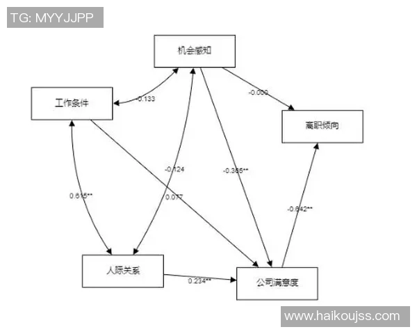 南京篮球队战术表现深度数据分析与战绩关联研究 南京篮球队战术表现深度数据分析与战绩关联研究