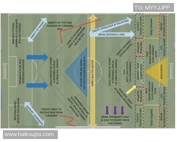 北京足球队进攻战术解析与球员配合深度剖析 北京足球队进攻战术解析与球员配合深度剖析