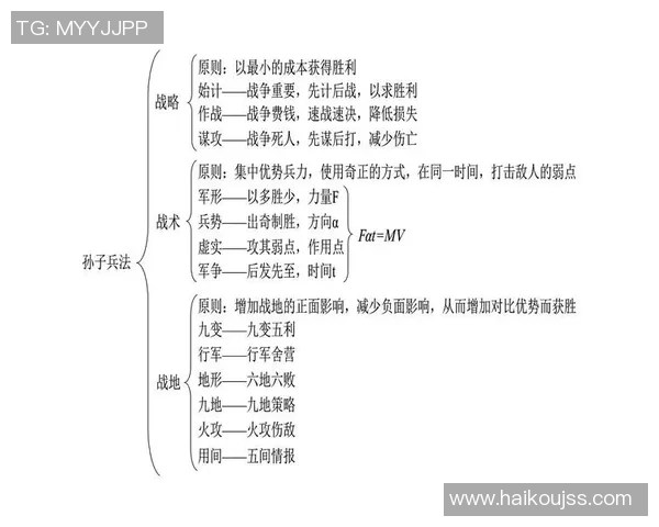 西安乒乓球队意识对比深度剖析与战术思维的影响探讨
