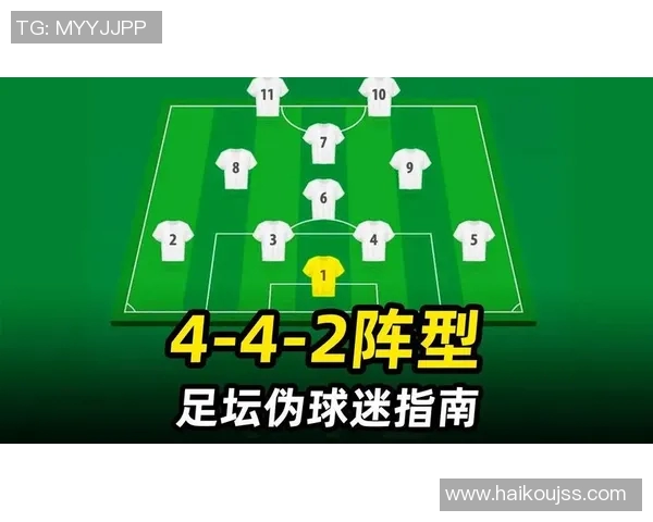 西安足球队战术揭秘:从阵型到战术执行的全面分析与探讨 西安足球队战术揭秘:从阵型到战术执行的全面分析与探讨