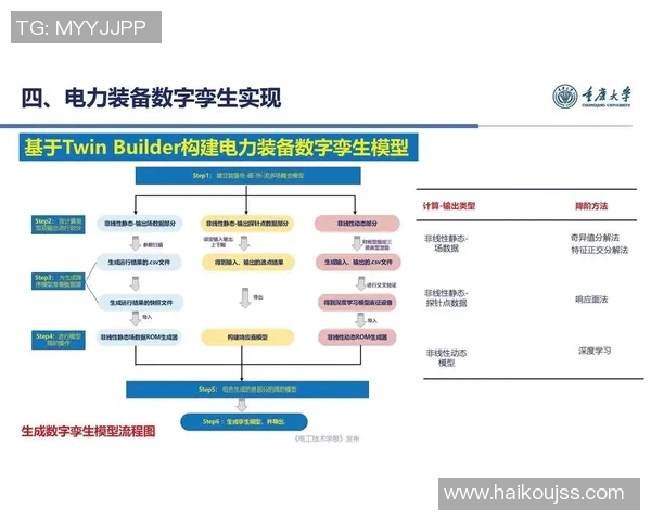 重庆篮球队个人能力分析:从技术到战术的全面探讨与提升 重庆篮球队个人能力分析:从技术到战术的全面探讨与提升