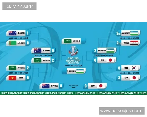 日本对阵沙特精彩对决文字直播全程回顾与分析