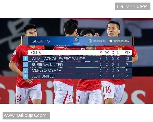 全北现代对阵天津权健精彩直播回顾与赛后分析尽在这里