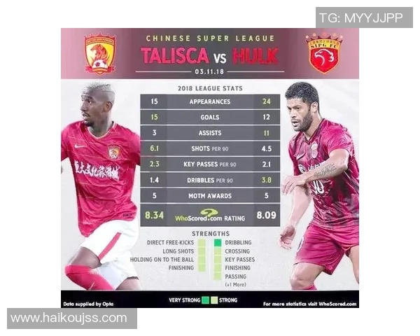 呼和浩特迎战广州恒大期待精彩对决两队实力对比分析及赛前预测