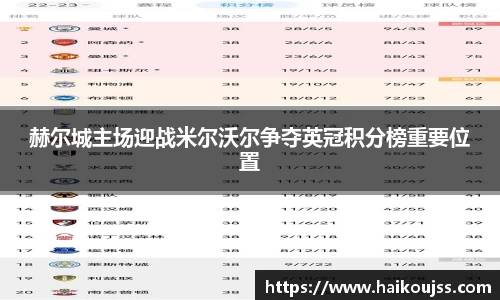 qyg奇异果体育