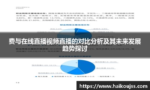 费与在线直播视频直播的对比分析及其未来发展趋势探讨