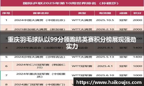qyg奇异果体育